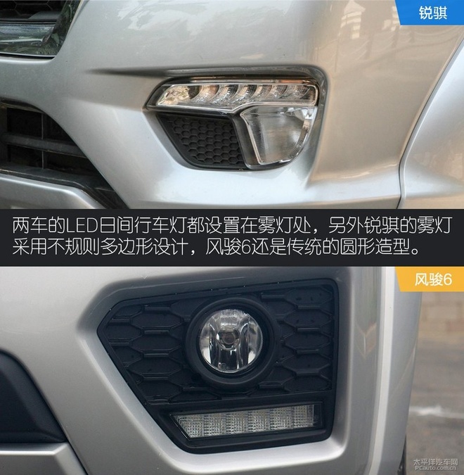 10万级皮卡谁更能装?锐骐对比风骏6,结局你想不到!