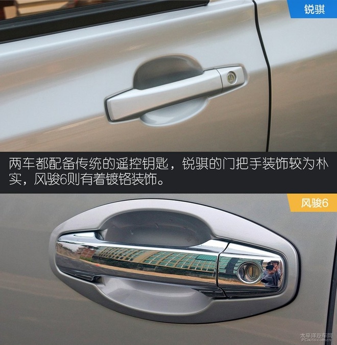 10万级皮卡谁更能装?锐骐对比风骏6,结局你想不到!