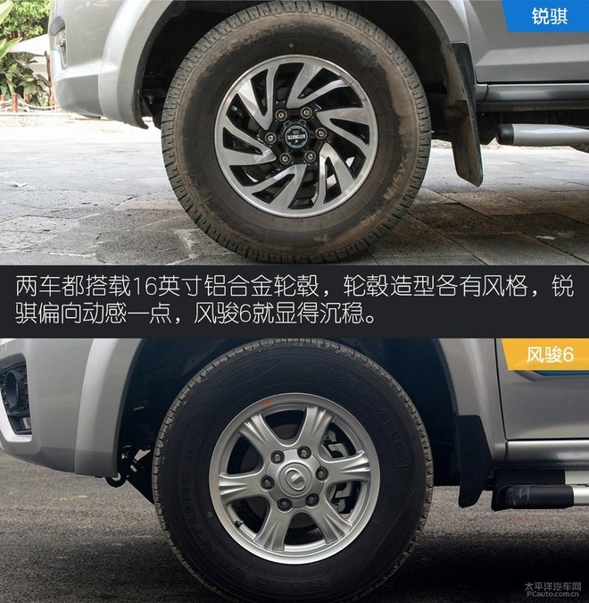 10万级皮卡谁更能装?锐骐对比风骏6,结局你想不到!