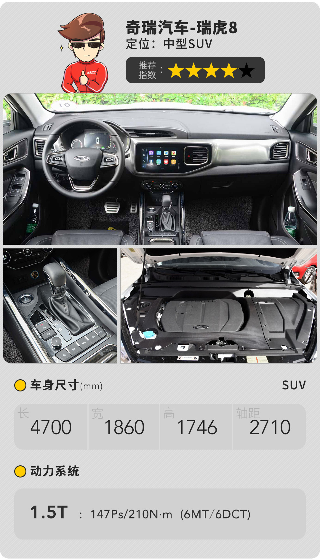 有的颜值爆表有的空间无敌大,15万预算推荐这几款SUV