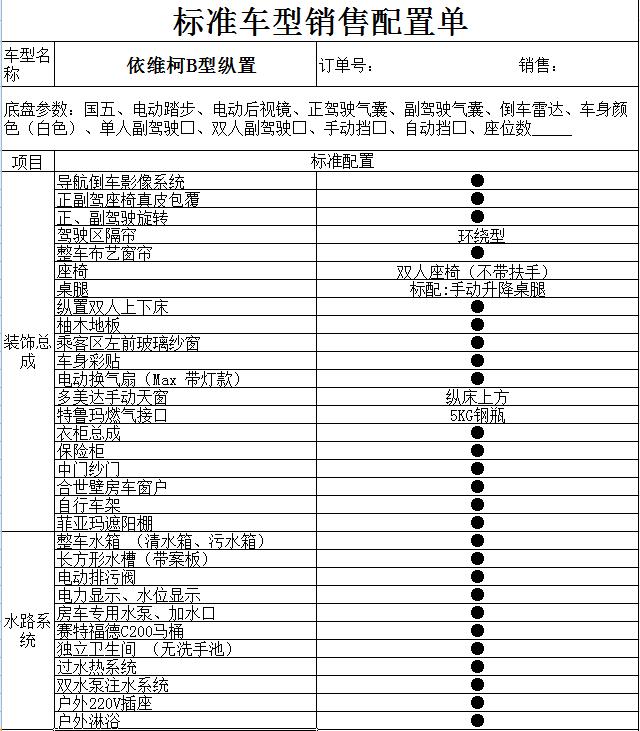 这款以“蓝鲸”命名的房车绝对惊艳——卫航依维柯B型横床版房车