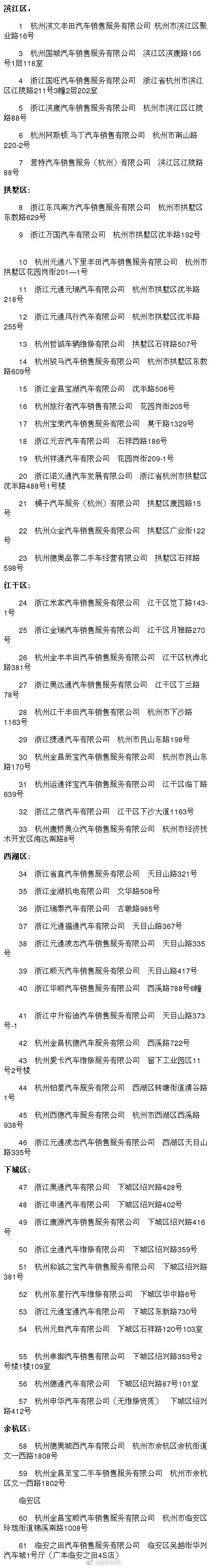 4S店就能申请小客车指标