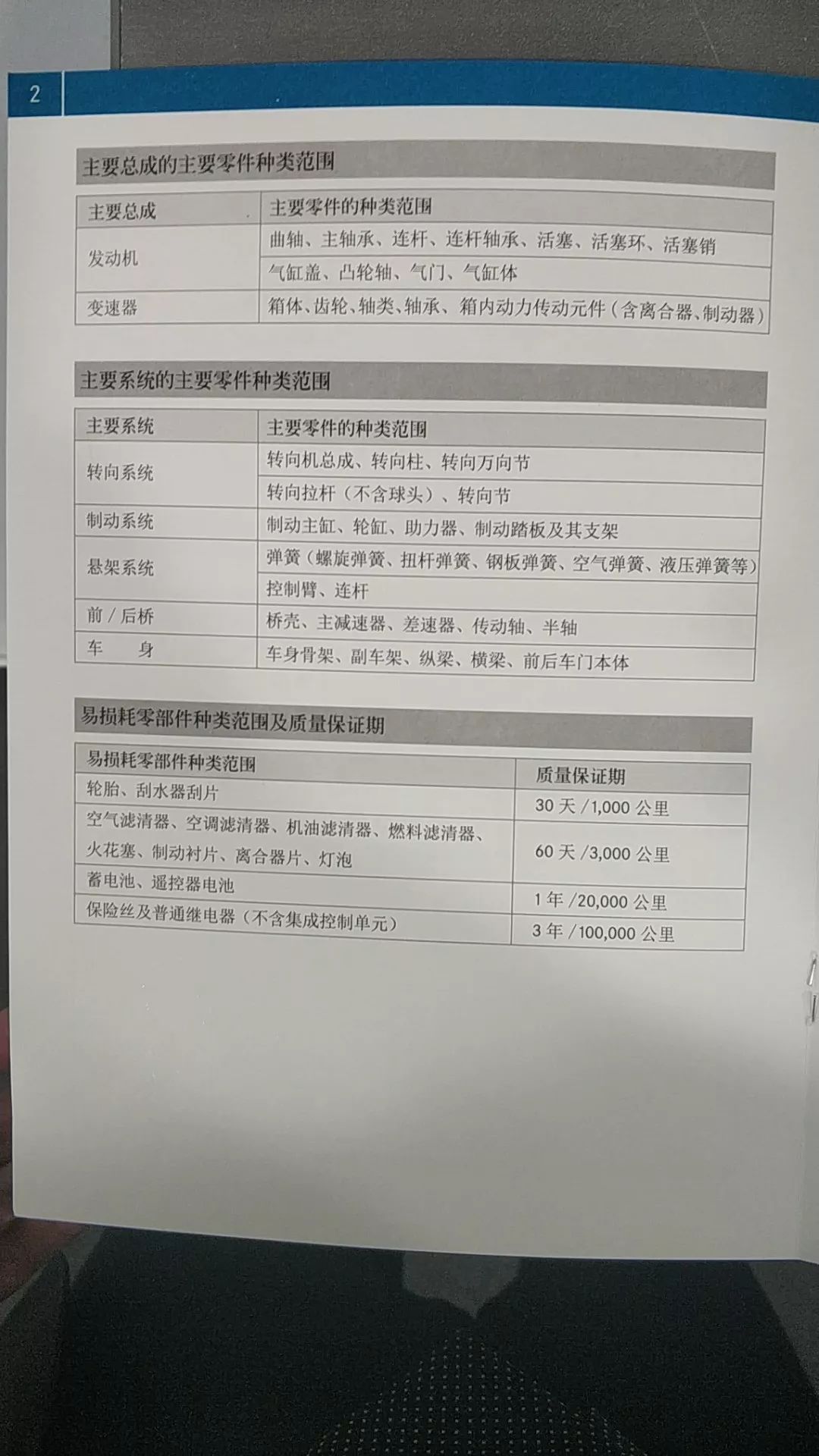 新买的奔驰还没出4S店就要换发动机?这件事网