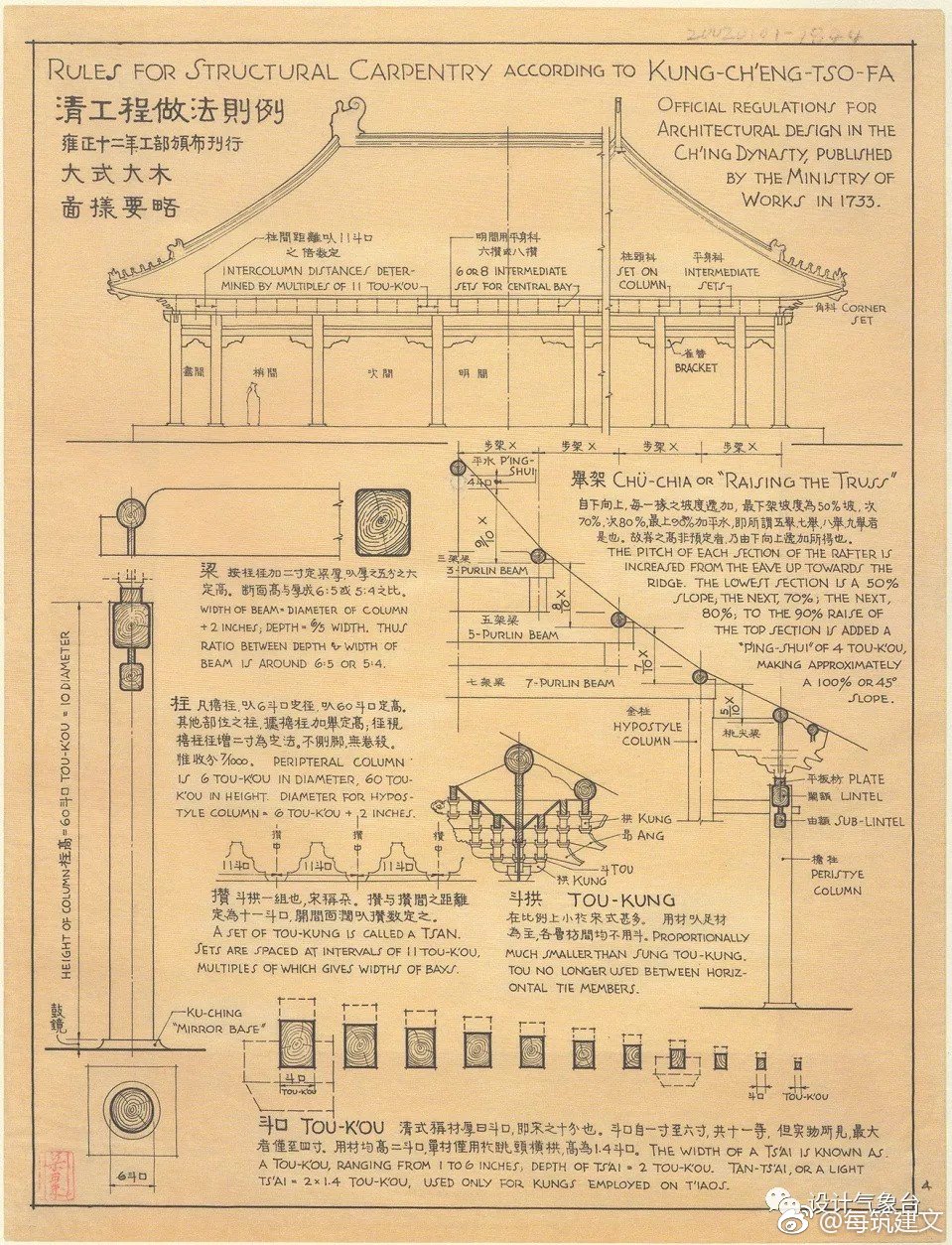 林徽因:和思成在一起,毫无浪漫可言!