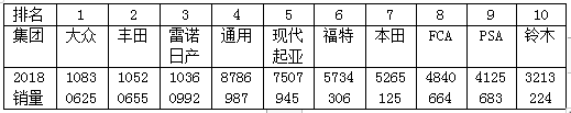 定价拉低4万，全新标致508L预售16万起，这次外表真惊艳！