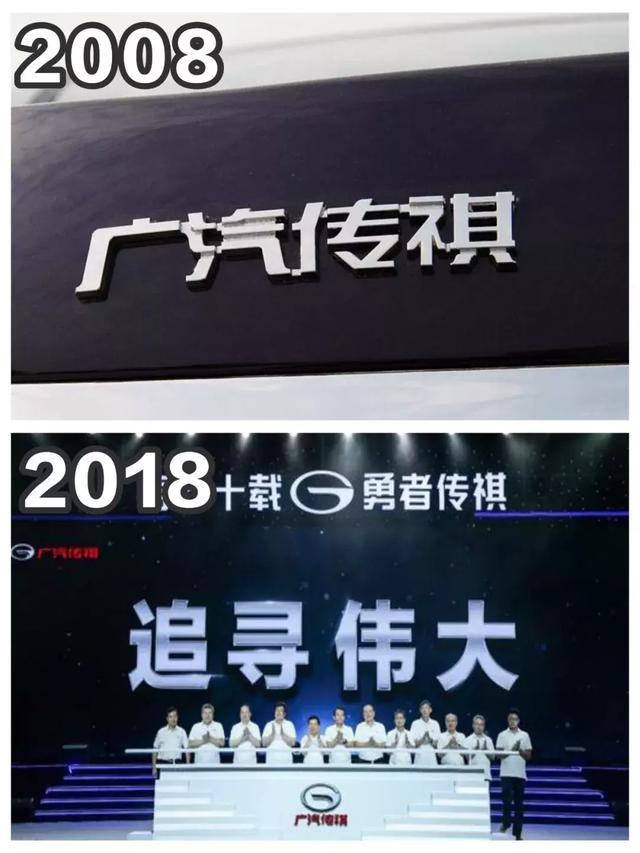 回顾汽车界这十年，有人负债百亿，有人7年就创造1300亿估值