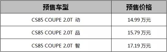 8AT与凯美瑞一致,2.0T超大众EA888,这款轿跑SUV预售14.99万