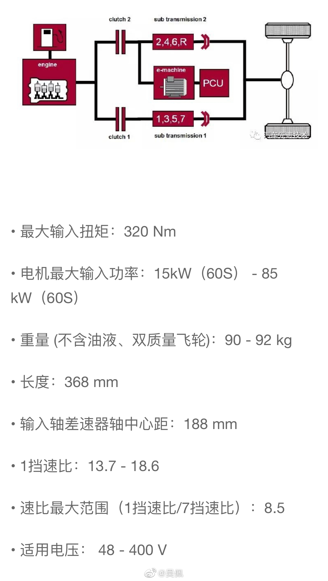 看了宝马发布48V的资料,以为宝马跟着奔驰奥迪吉利开始干P0结构了