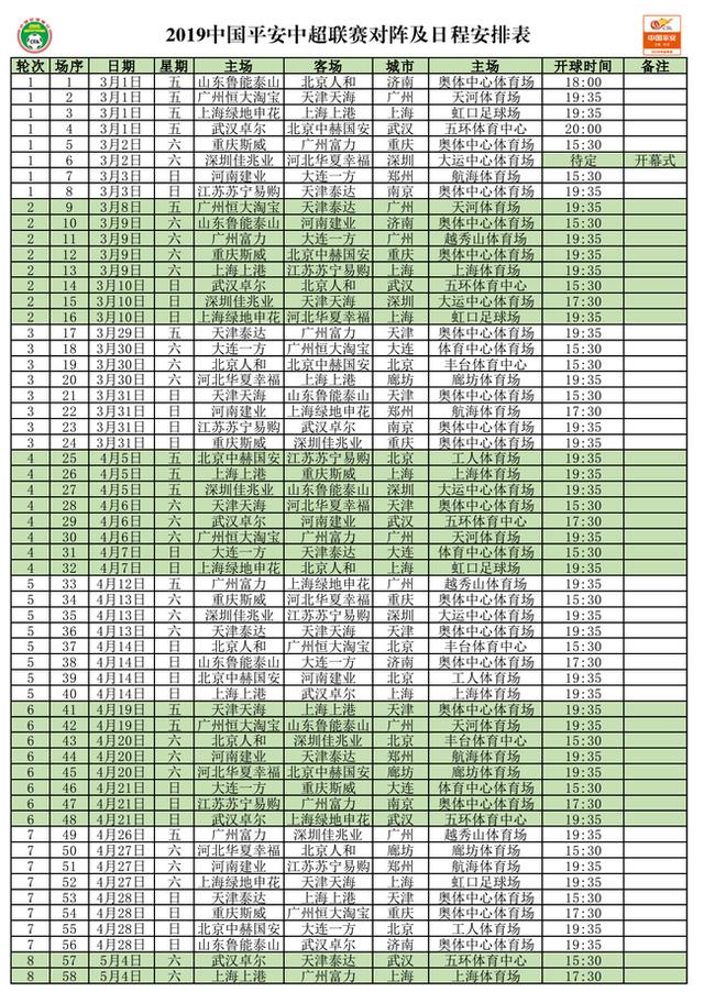 2019中超赛程公布:首轮火星四溅 28轮恒大踢上