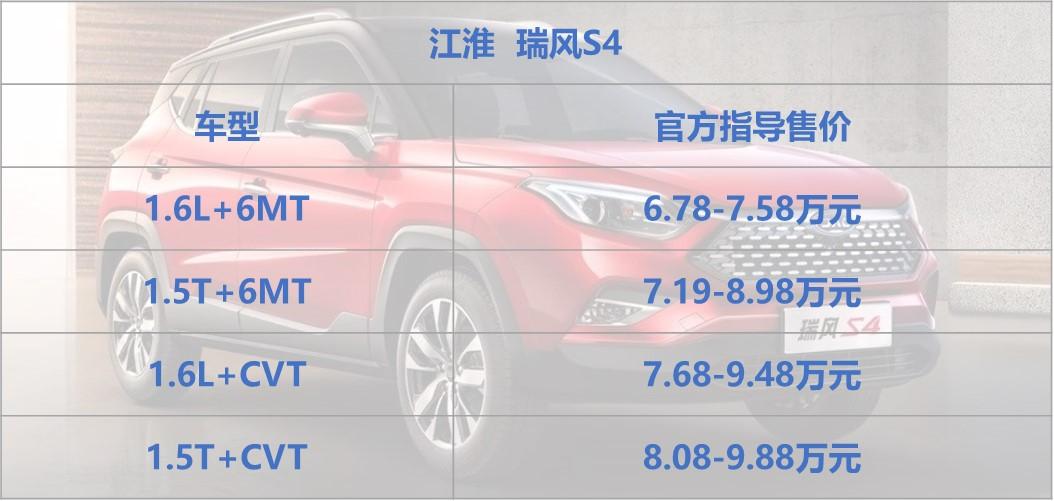 宝骏510 八万以下无敌？请别忽视了这款不到7万的大众SUV