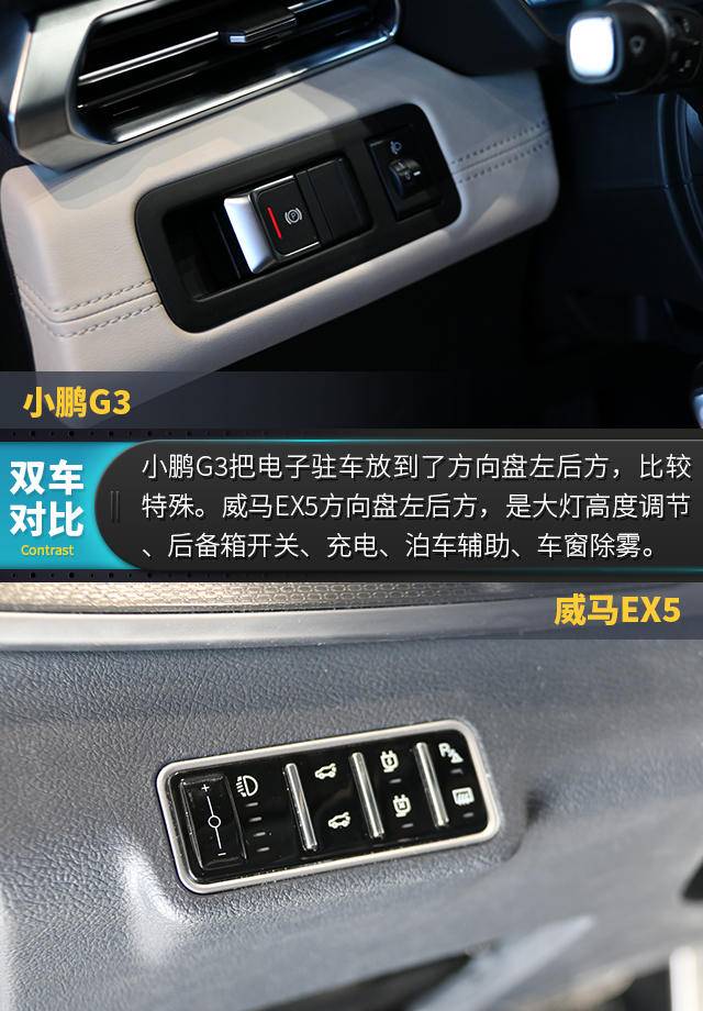 电动车普及者之争，到店实拍 小鹏G3 VS 威马EX5