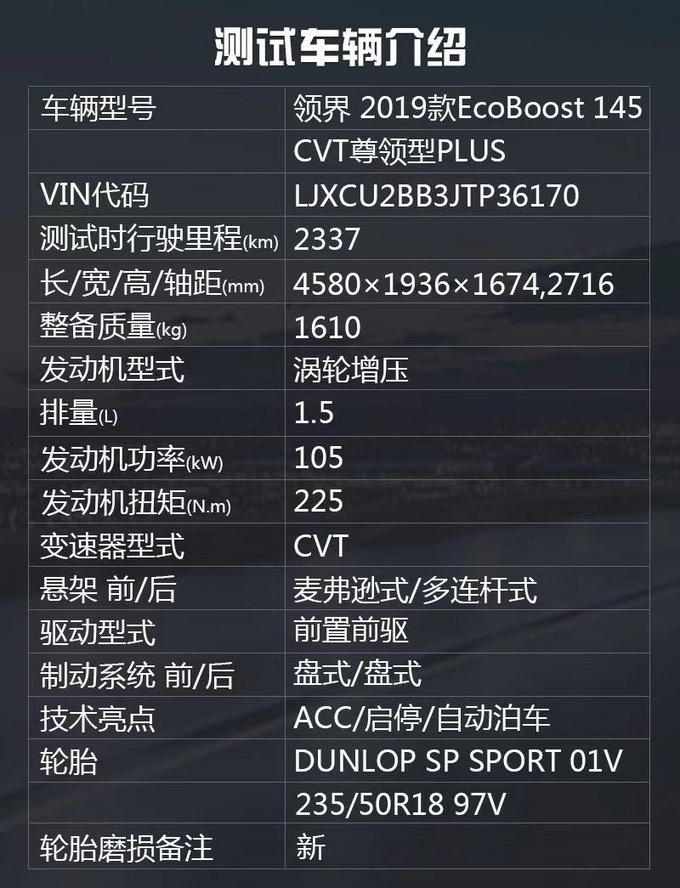 如何能跑得更爽 清华教授为你解开领界舒心体面的秘密