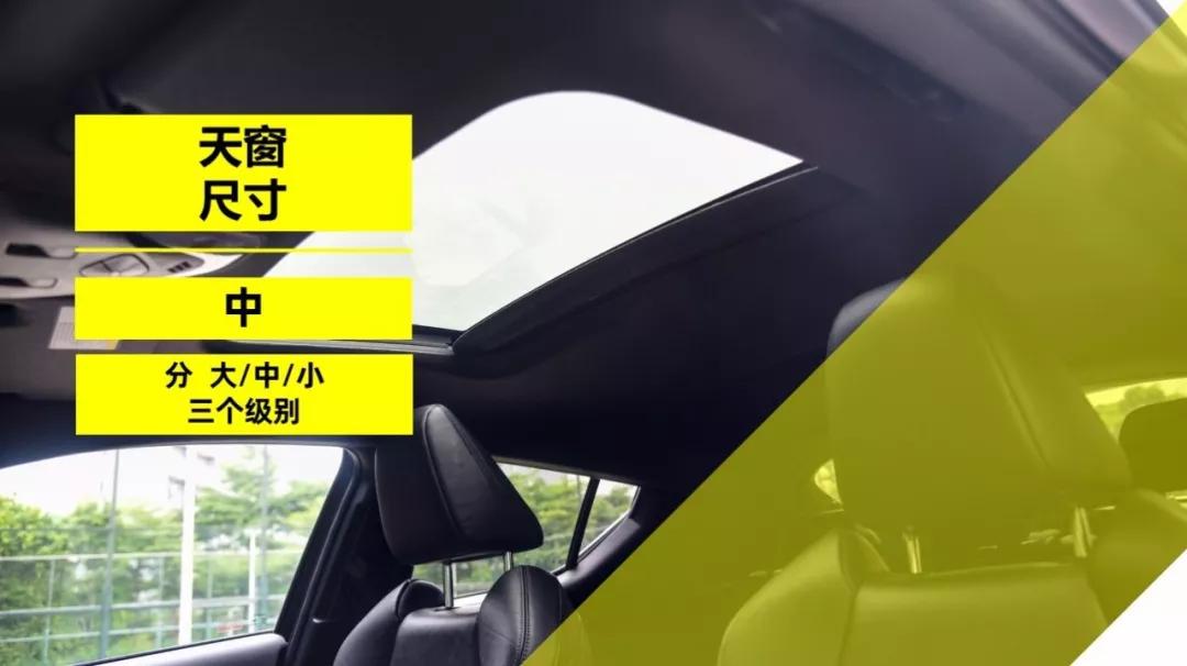 电动天窗没用?它可是广汽丰田C-HR的灵魂【快车100分005】