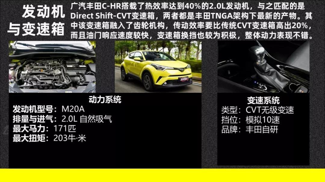 电动天窗没用？它可是广汽丰田C-HR的灵魂【快车100分005】