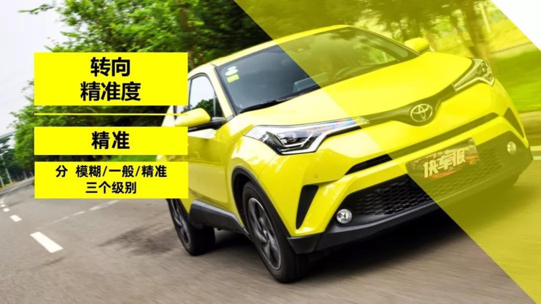 电动天窗没用?它可是广汽丰田C-HR的灵魂【快车100分005】