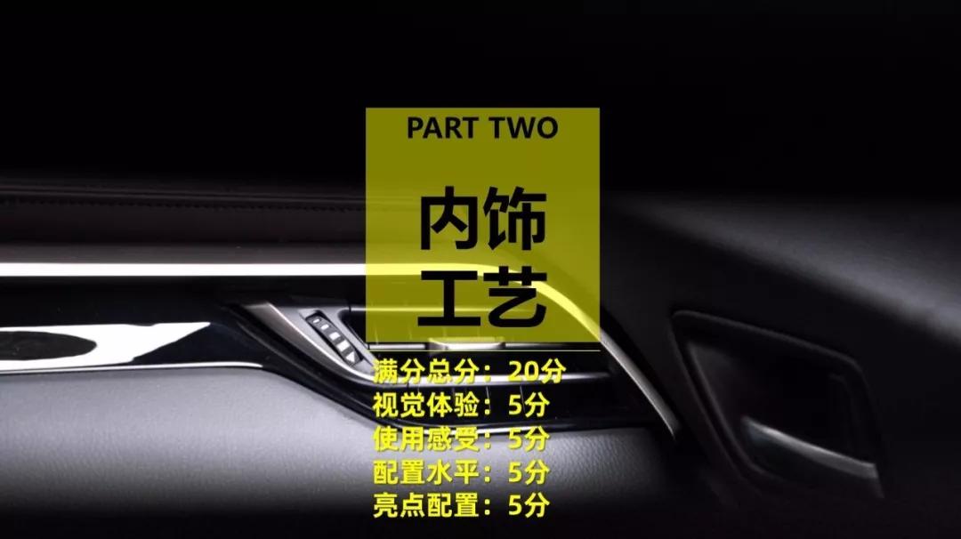 电动天窗没用?它可是广汽丰田C-HR的灵魂【快车100分005】