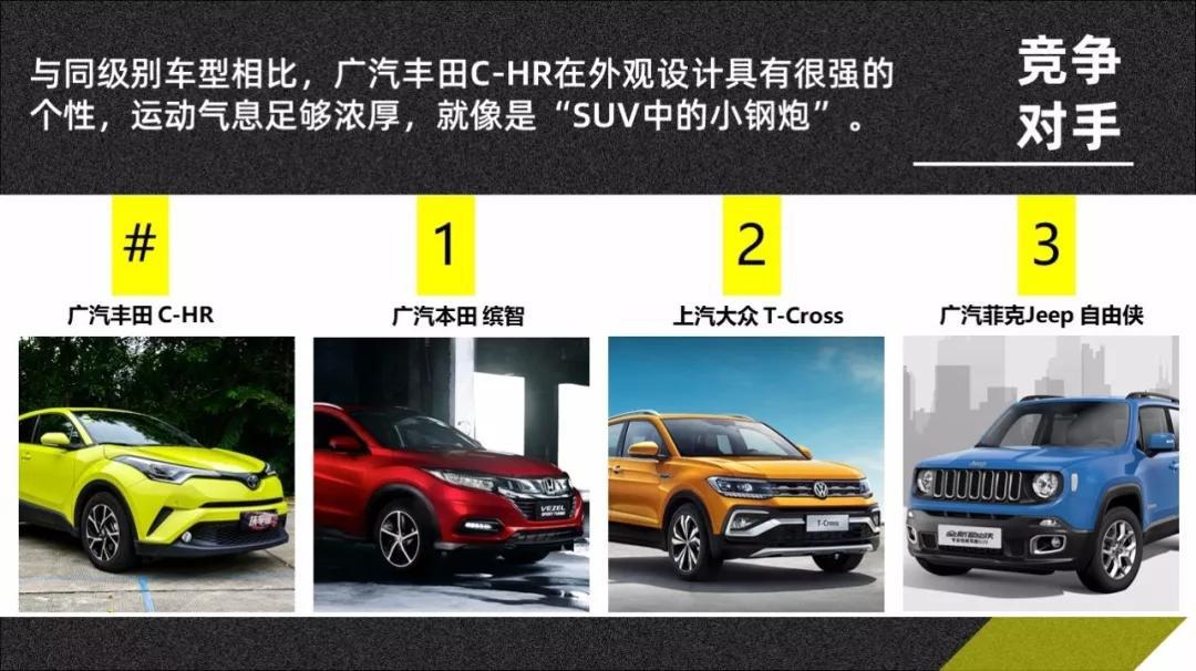 电动天窗没用?它可是广汽丰田C-HR的灵魂【快车100分005】