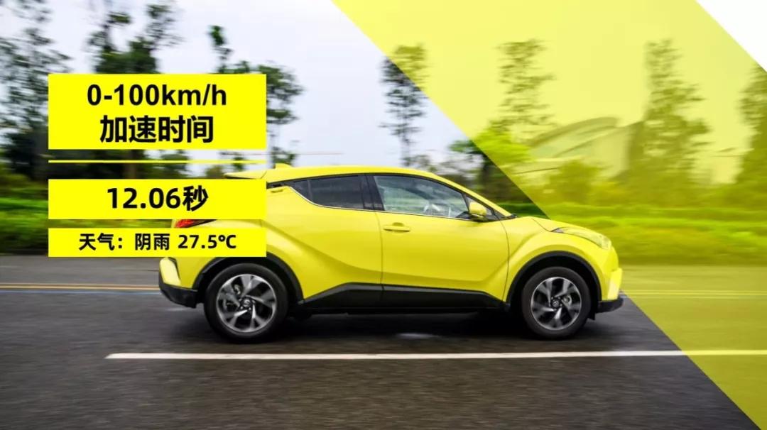 电动天窗没用?它可是广汽丰田C-HR的灵魂【快车100分005】