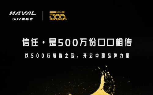 春节将至，点燃回家激情，哈弗5亿红包伴你回家