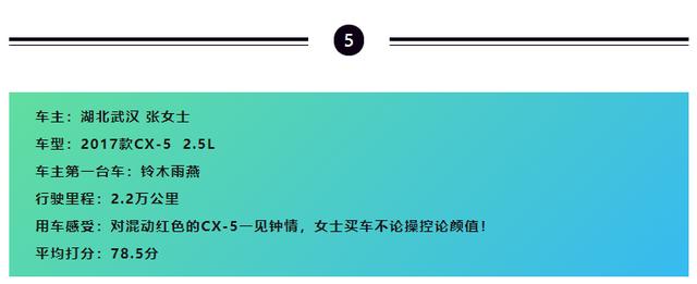 车主调研 | 高颜值、操控好的CX-5，还有一个你不知道的致命点！