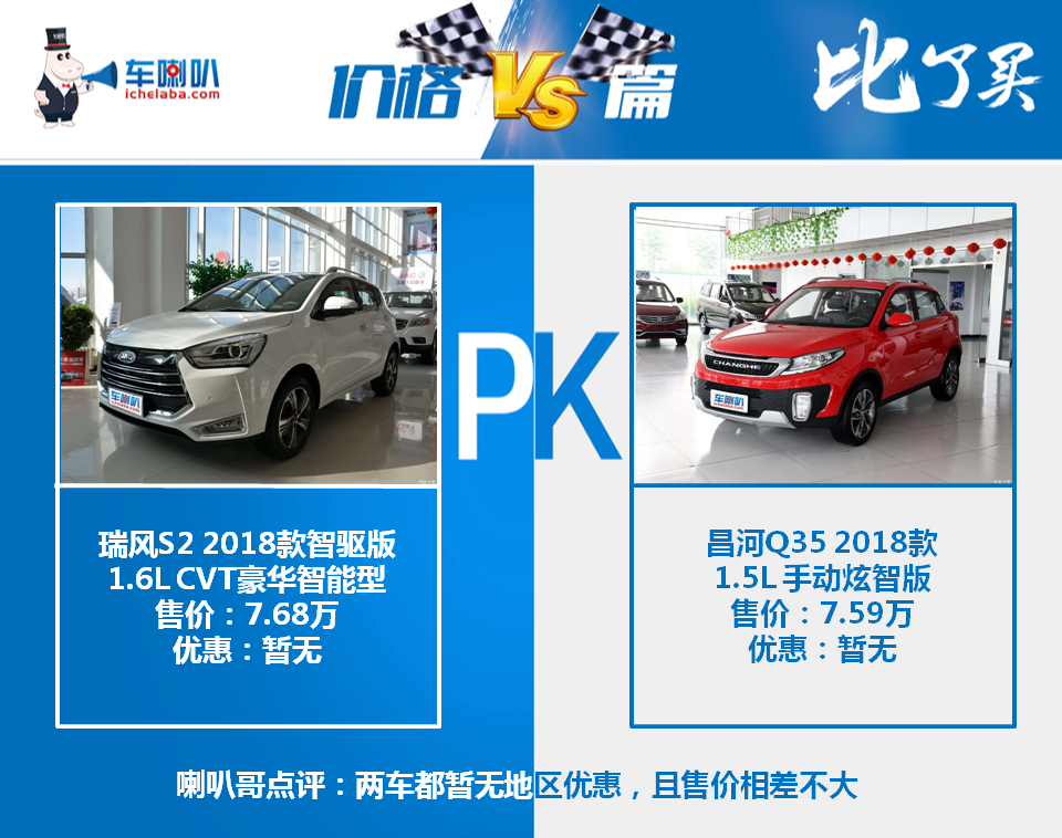 江淮瑞风S2对比北汽昌河Q35,年轻化高性价比间的对决!