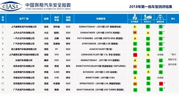 德系车vs日系车,谁更好?专业人士:看完“分析”,你也许有答案