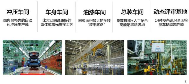 上汽荣威今年为什么还卖得这么好?工厂里有什么法宝?
