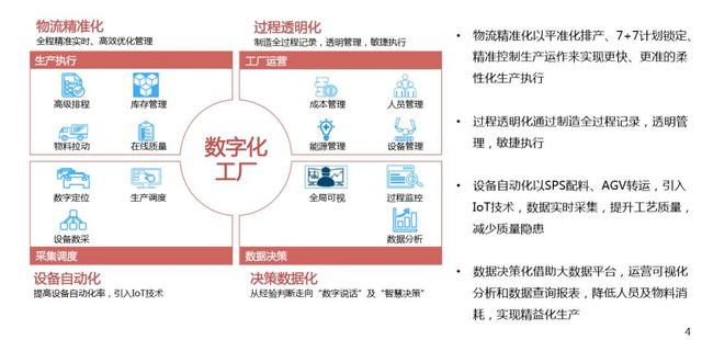 上汽荣威今年为什么还卖得这么好?工厂里有什么法宝?