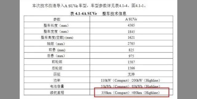 未来将国产？ 大众全新纯电动SUV谍照曝光