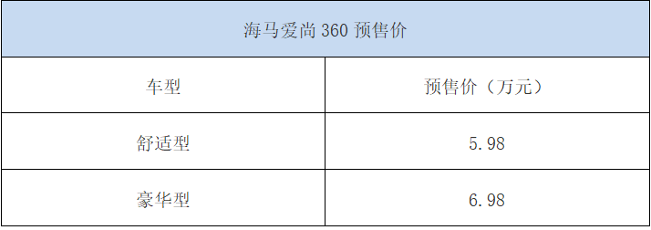 国产电动小车也可以这么帅！醒狮+满天星，配LED不足6万