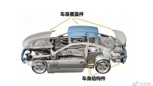 车体钢板厚＝安全？90%车主还在相信这些误区