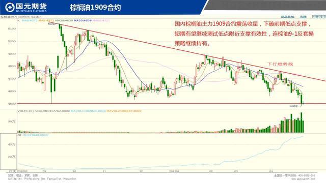 国际原油期货日交易额 6e29-hwfpcxm9682226.jpg