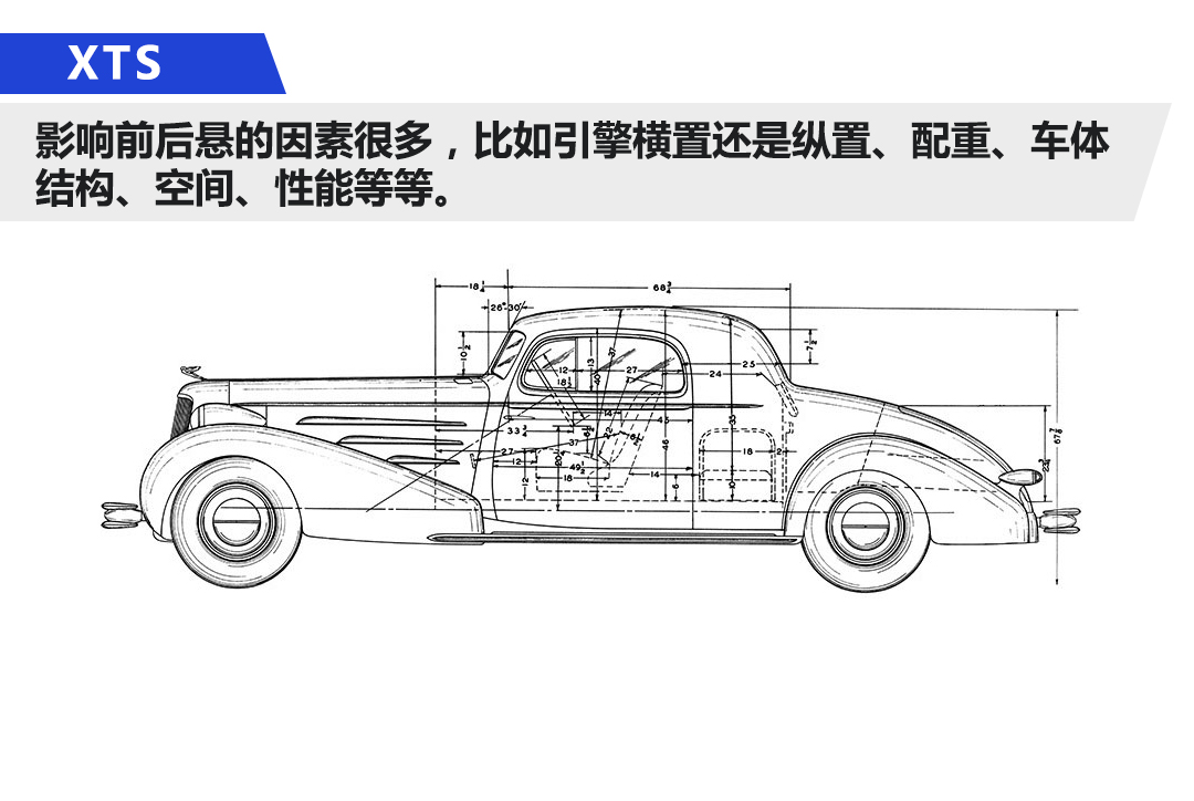 试驾凯迪拉克XTS：终于明白为什么成熟人士如此偏爱