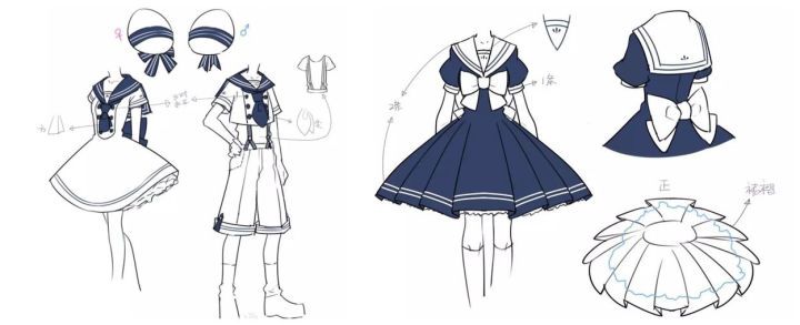 动漫风衣画法_动漫风衣