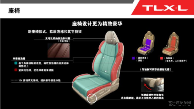 被埋没的豪华中型车,广汽讴歌TLX-L让你不再随波逐流!