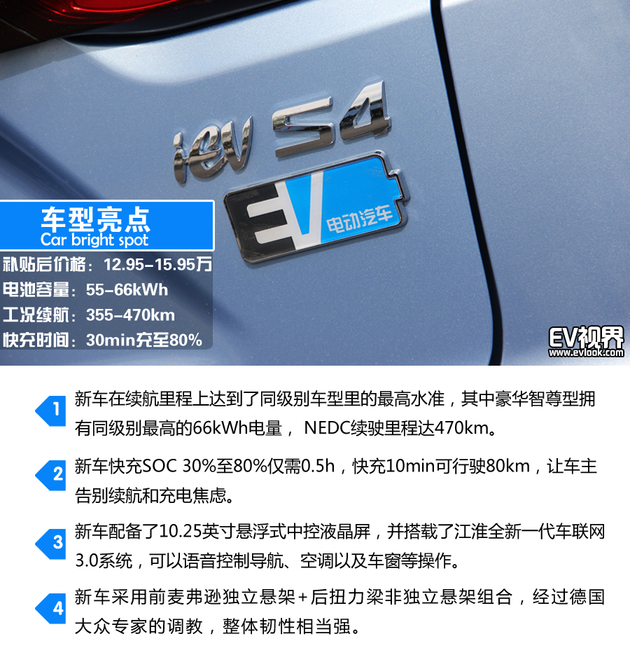 江淮iEVS4购车手册 推荐豪华智享型