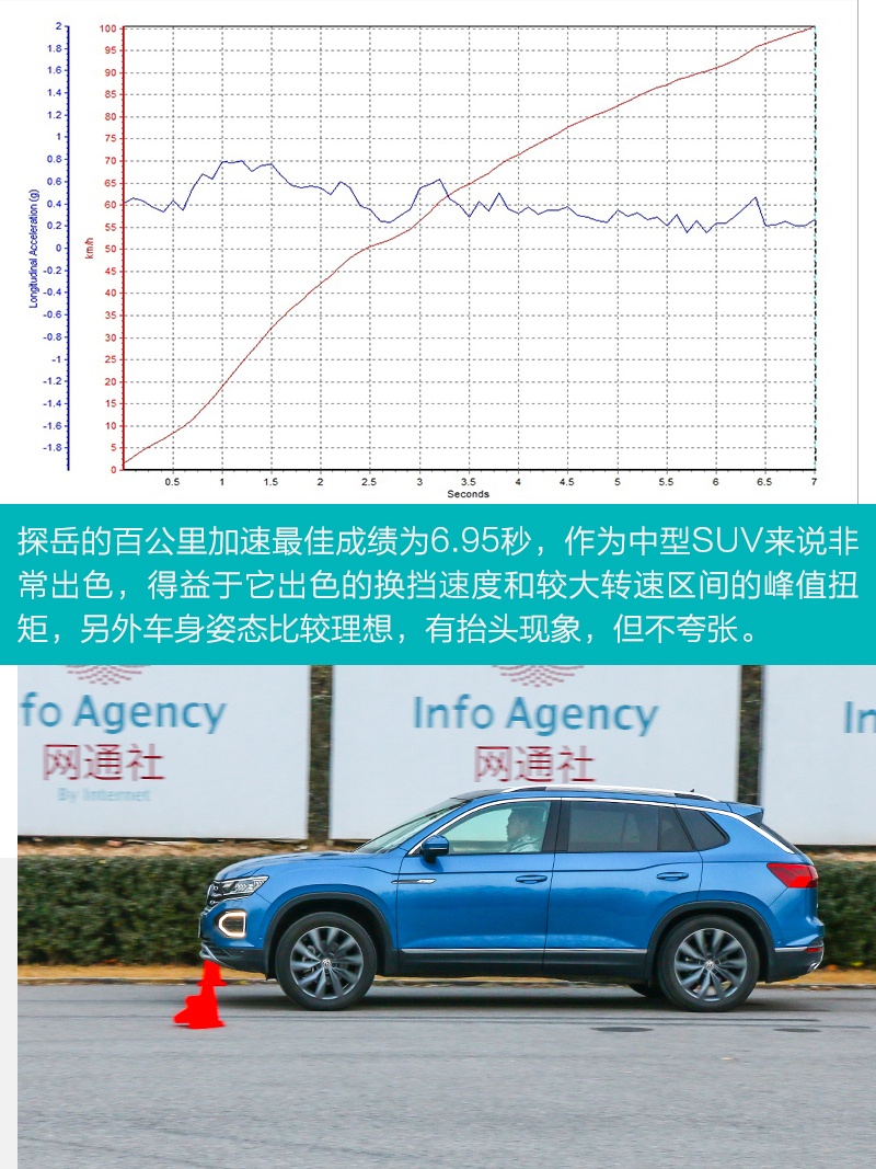 初生牛犊不怕虎 一汽-大众探岳如何叫板昂科威?