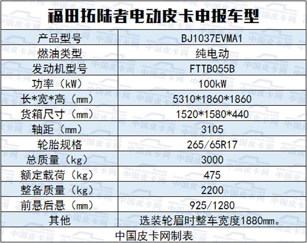 12月工信部皮卡过审 锐骐6单排、长安凯程亮相