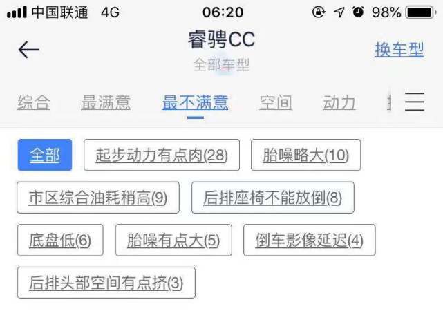 长安睿骋怎么了？为何官宣销量的时候官方都不公布销量？