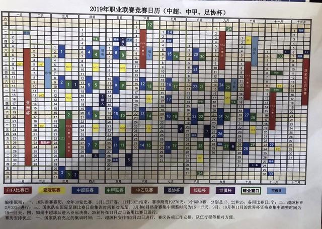 国足2019赛事计划:世预赛成重头戏 酣战东亚杯