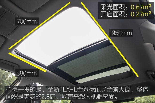 被埋没的豪华中型车,广汽讴歌TLX-L让你不再随波逐流!