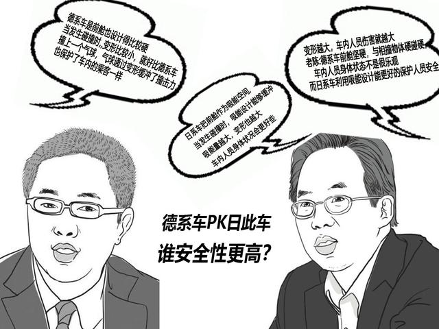 德系车vs日系车,谁更好?专业人士:看完“分析”,你也许有答案