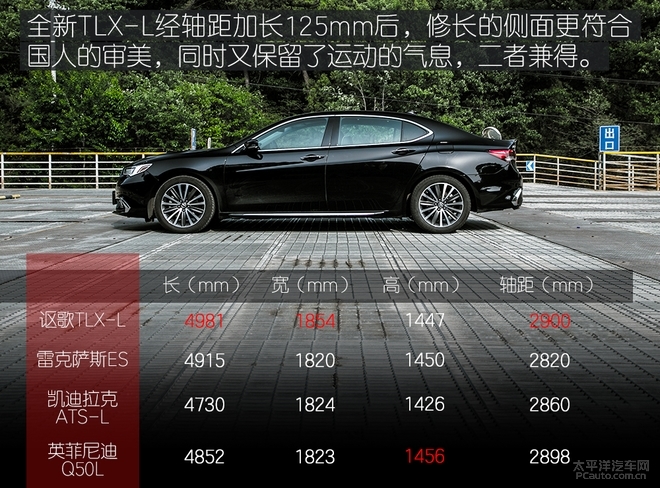 被埋没的豪华中型车,广汽讴歌TLX-L让你不再随波逐流!