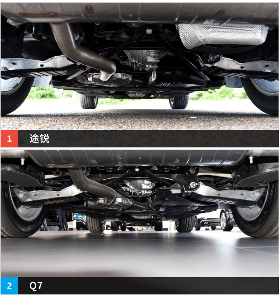 曾经最风光的2款高端SUV,怎么选?