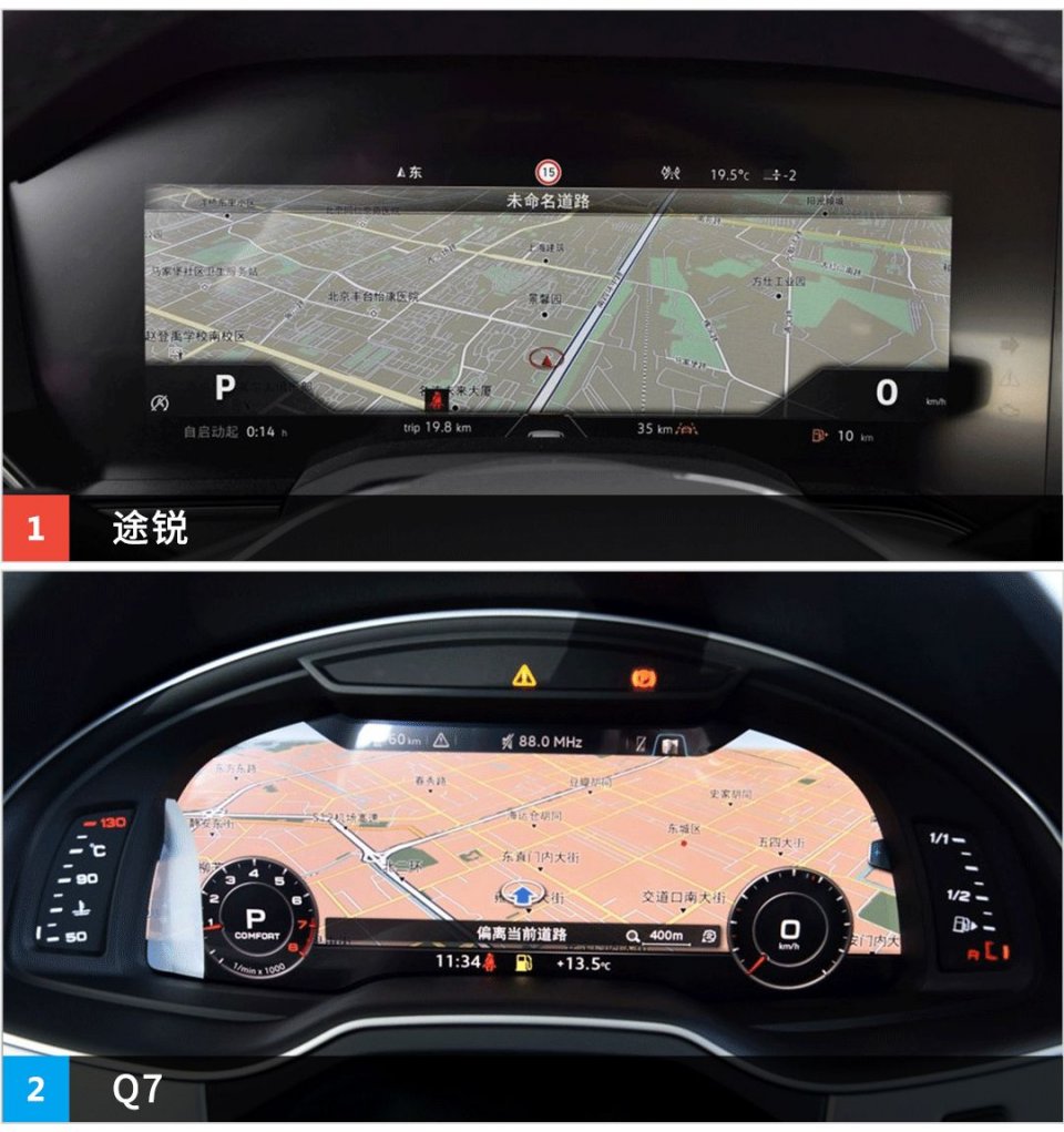 曾经最风光的2款高端SUV,怎么选?