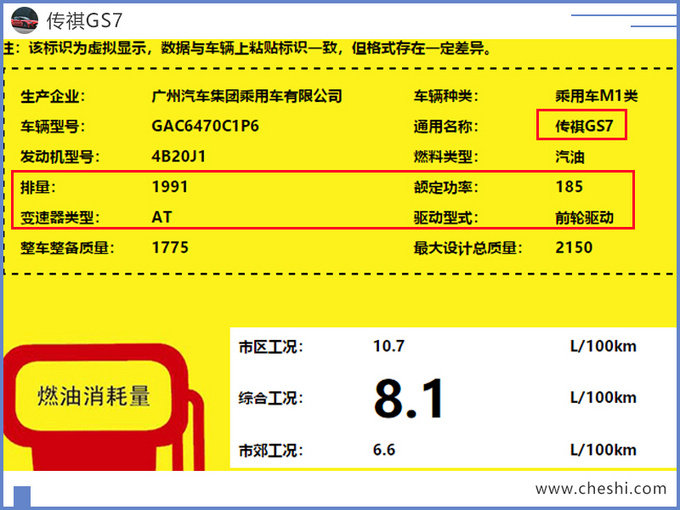 传祺“小GS8”将搭新2.0T引擎 比汉兰达动力还强