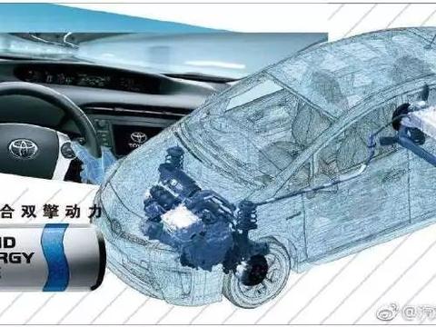 重磅：吉利将被授权使用丰田THS核心混动技术