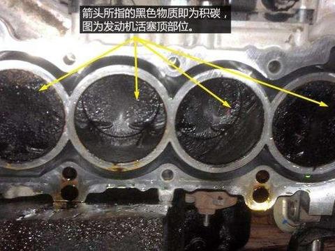 拉“高速”清积碳不靠谱！老司机教你4招轻松除积碳，既快又省钱