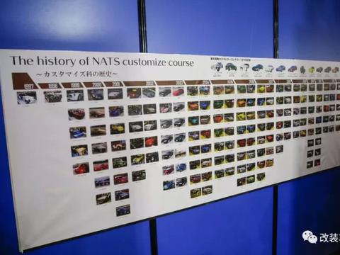 学生的作品还能上国际改装展？人家学校20年前就开始支持改装！