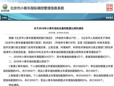2019年北京小客车指标数量公布 中不中凭天意